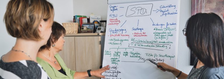 Sozialpsychiatrischer Dienst